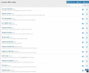 [MMO] Hide Bb-Code Content System